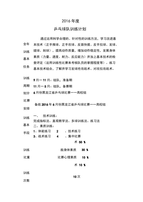 (完整word版)乒乓球校队全年训练计划