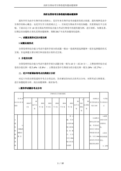 浅析全国高考生物卷遗传题命题规律