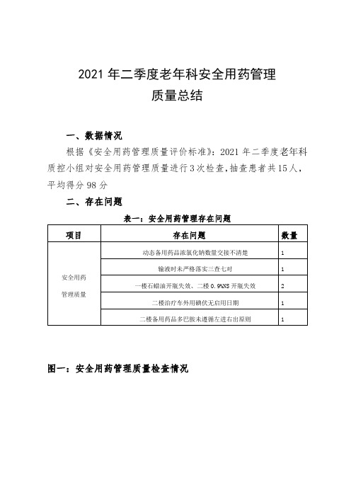 医院2季度 安全用药管理分析