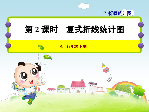 人教小学数学五年级下册：第7单元折线统计图第2课时复式折线统计图课件