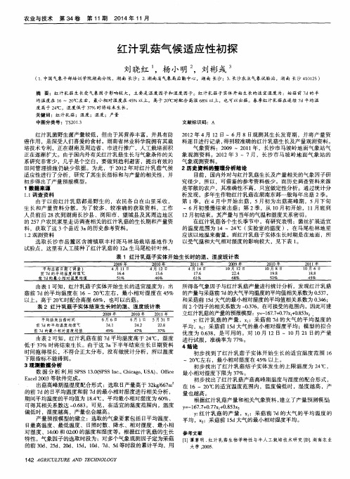 红汁乳菇气候适应性初探