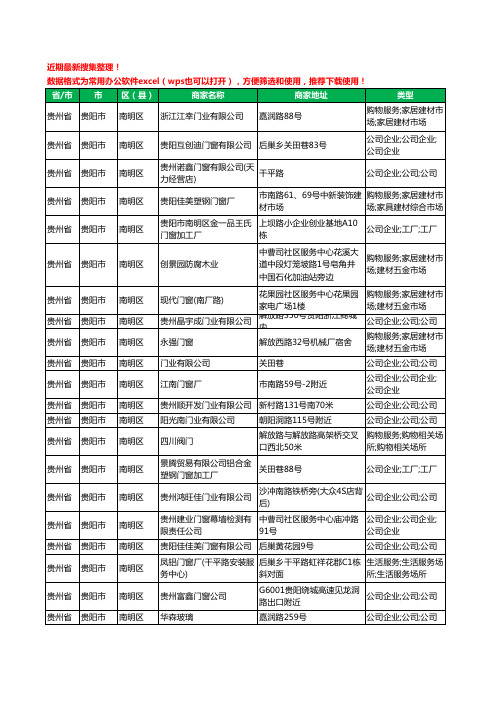 2020新版贵州省门窗有限公司工商企业公司商家名录名单黄页联系方式大全630家