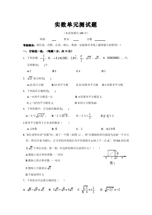 实数单元测试