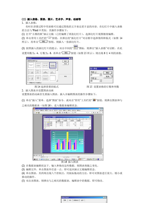 (三) 插入表格、图表、图片、艺术字、声音、动画等.doc