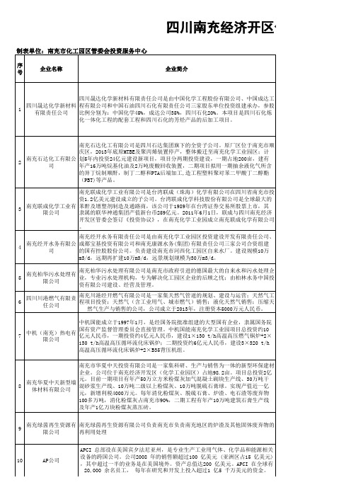 入园企业项目基本情况表