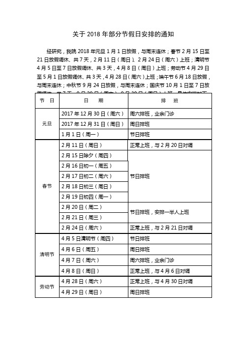 关于2016年部分节假日安排的通知.doc