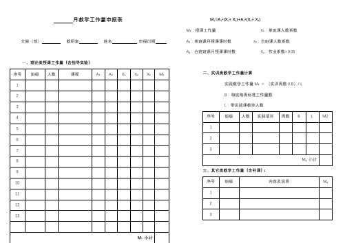 月教学工作量申报表【模板】