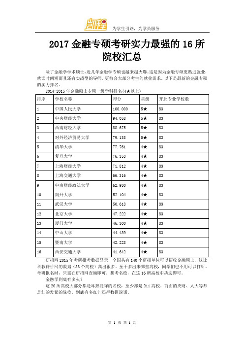 2017金融专硕考研实力最强的16所院校汇总