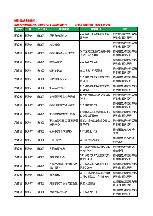 2020新版湖南省株洲市渌口区农资行业工商企业公司商家名录名单黄页联系方式大全52家