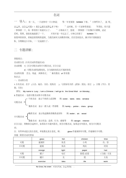 (完整)初中英语名词专项讲解