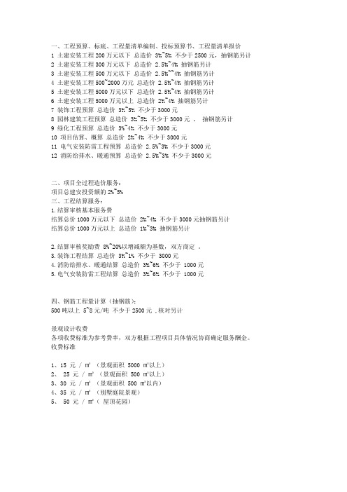 预算收费标准