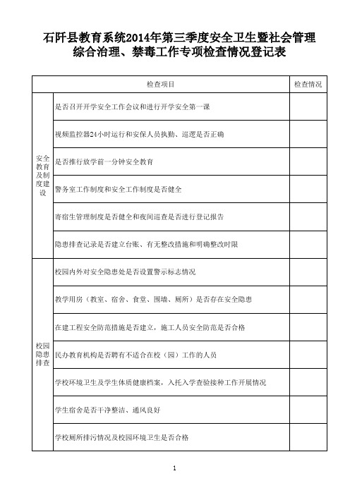 社会管理、综合治理、禁毒工作专项检查情况登记表