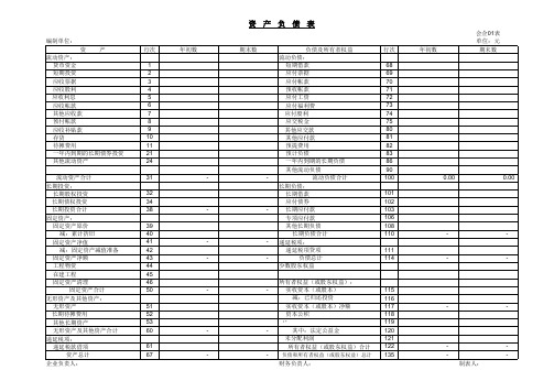 最新现金流量表自动生成模板