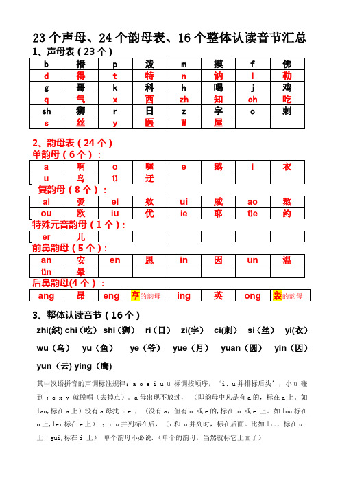 汉语拼音23个声母、24个韵母表、16个整体认读音节汇总