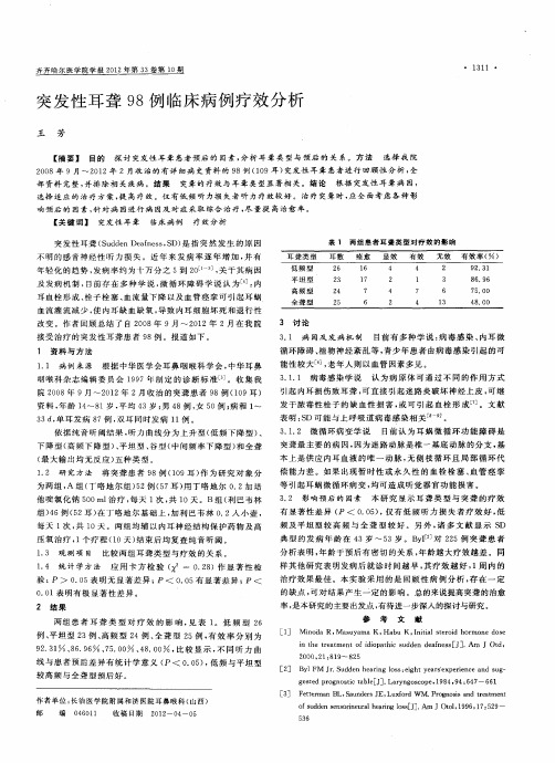 突发性耳聋98例临床病例疗效分析