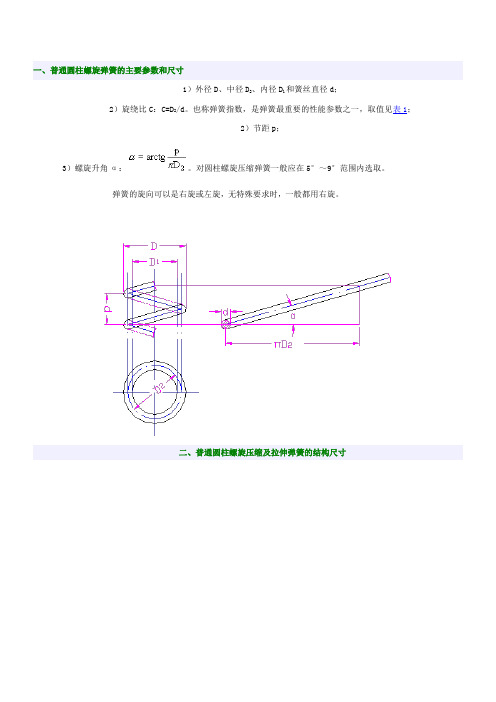 弹簧设计参数