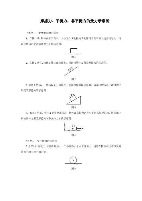摩擦力、平衡力、非平衡力的受力示意图