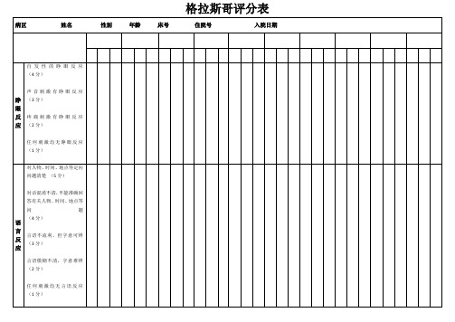 格拉斯哥评分表