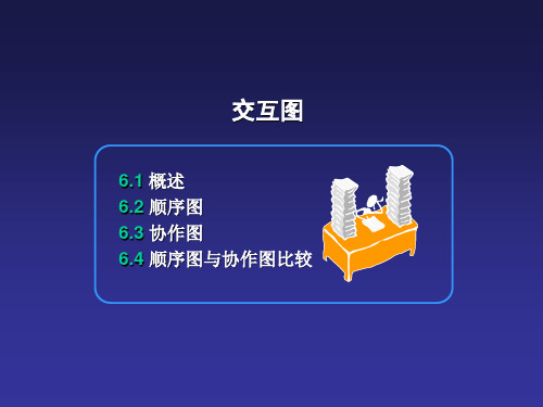 11-协作图和时序图