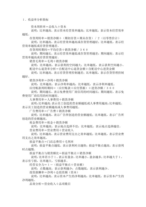药房数据分析