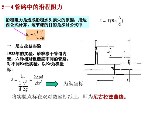 流体力学第五章 管路中的沿程阻力-3