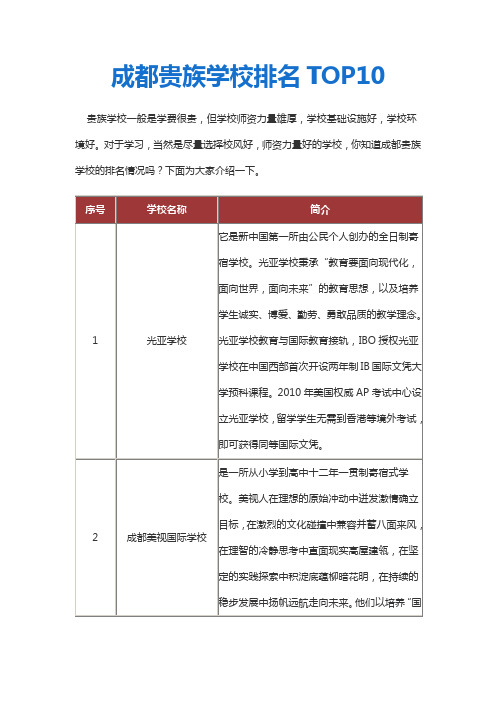 成都贵族学校排名