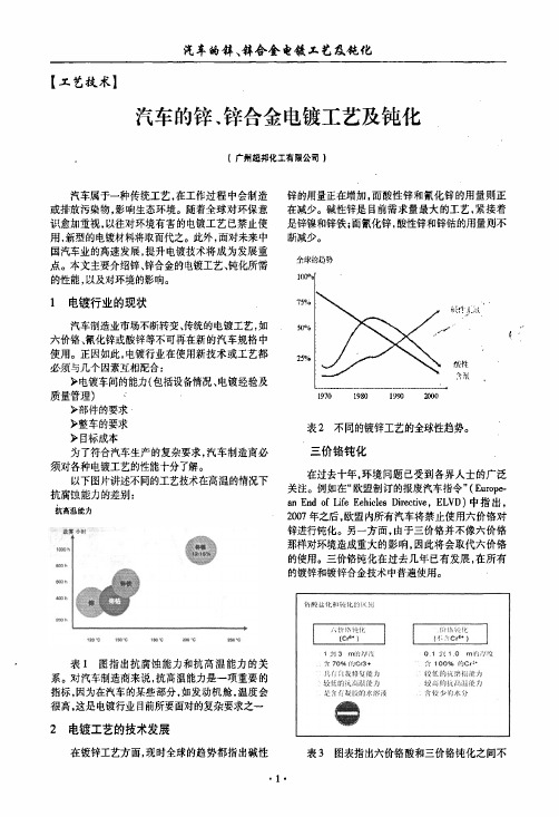 汽车的锌锌合金电镀工艺及钝化