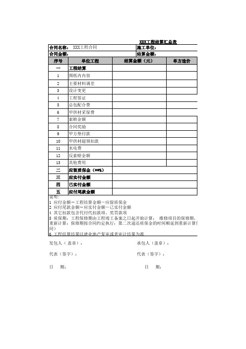 工程结算汇总表