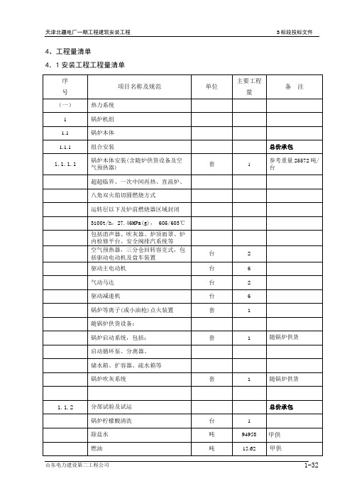 工程量清单
