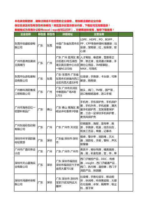 新版广东省手报工商企业公司商家名录名单联系方式大全13家