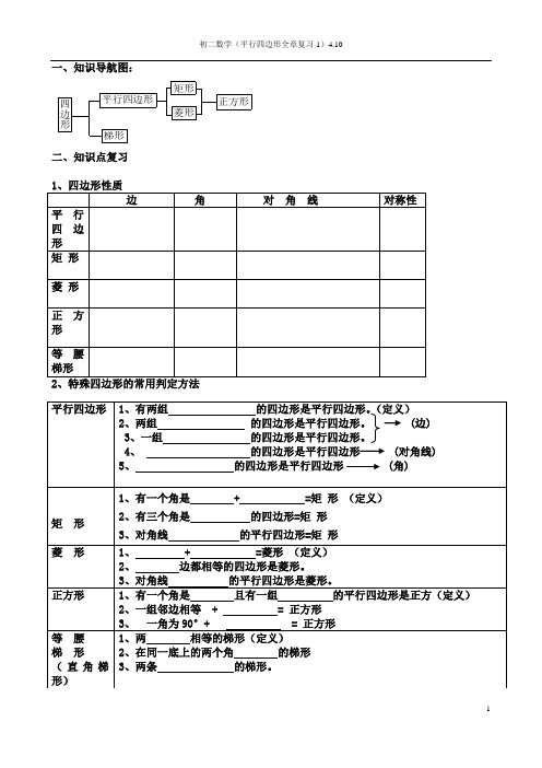 初二数学(平行四边形全章复习1)4.10
