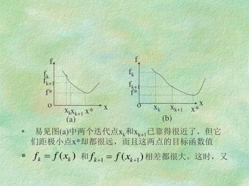 04最优化方法