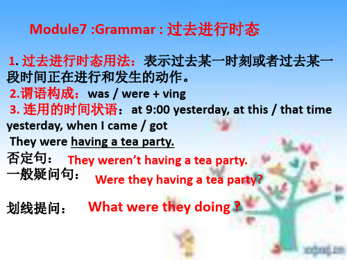 八年级英语上册模块七复习(2013新外研版)精选教学PPT课件