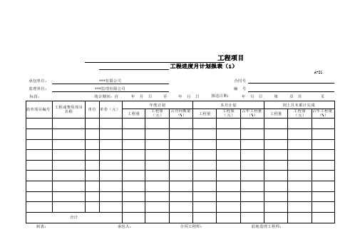 工程进度月计划报表