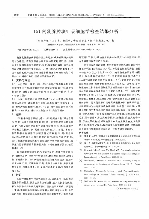 151例乳腺肿块针吸细胞学检查结果分析