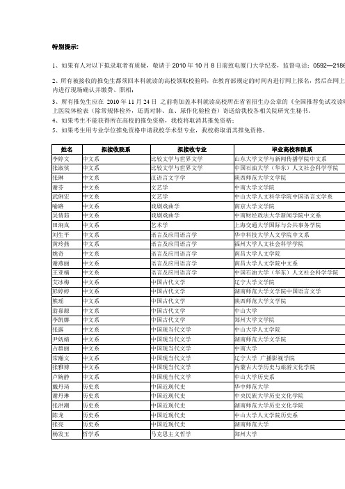 厦大2010推免生录取名单