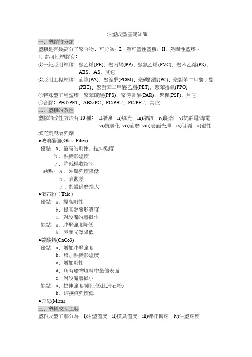 注塑成型基础手册