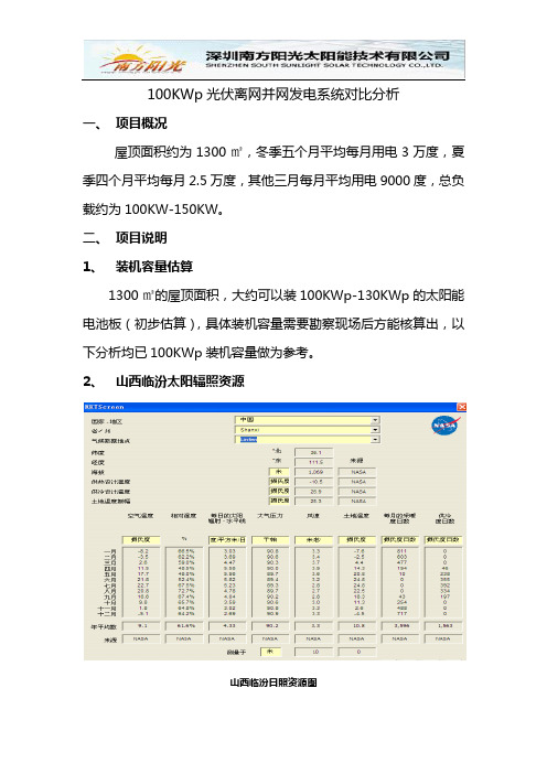 100KWp离网并网太阳能发电系统对比