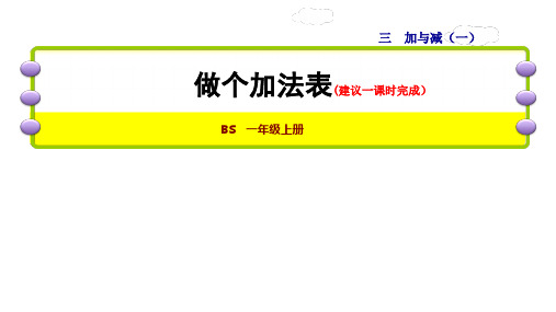 一年级上册数学课件-第10课时  做个加法表