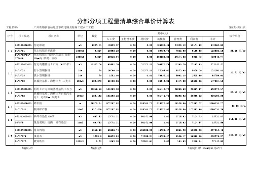 水工工程综合单价分析