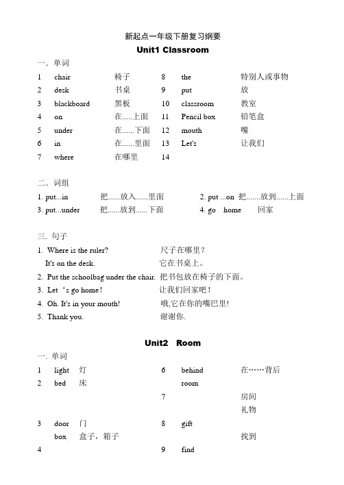 新起点一年级英语下册复习提纲