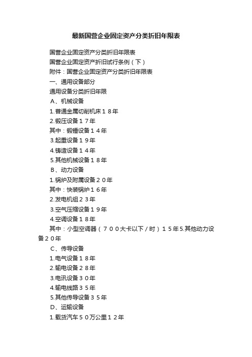 最新国营企业固定资产分类折旧年限表