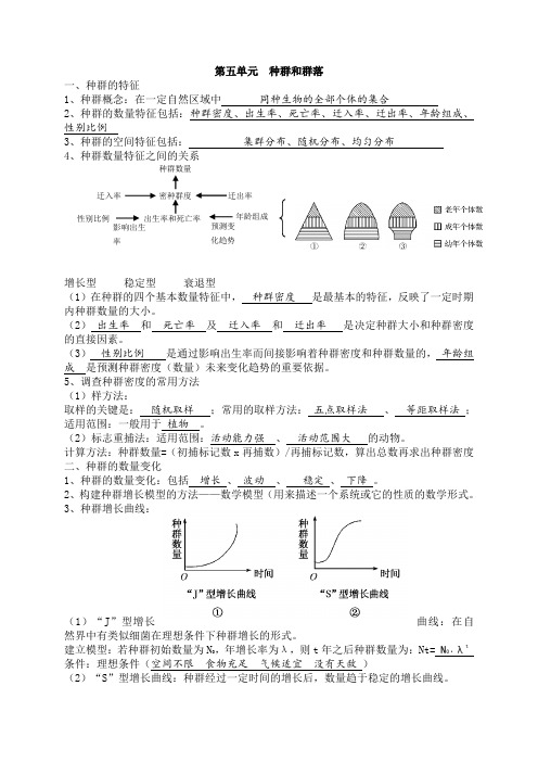 专题3 种群、群落和生态系统-2021年高考生物必修知识点归纳(背记版)