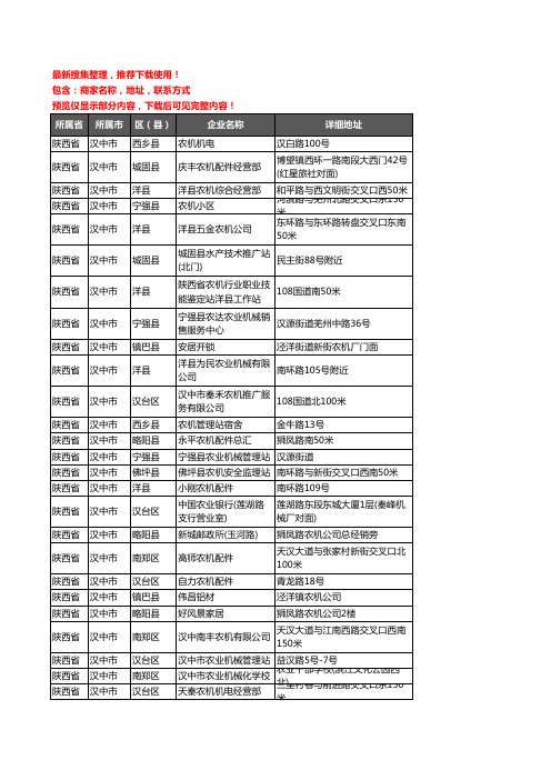新版陕西省汉中市农机企业公司商家户名录单联系方式地址大全118家