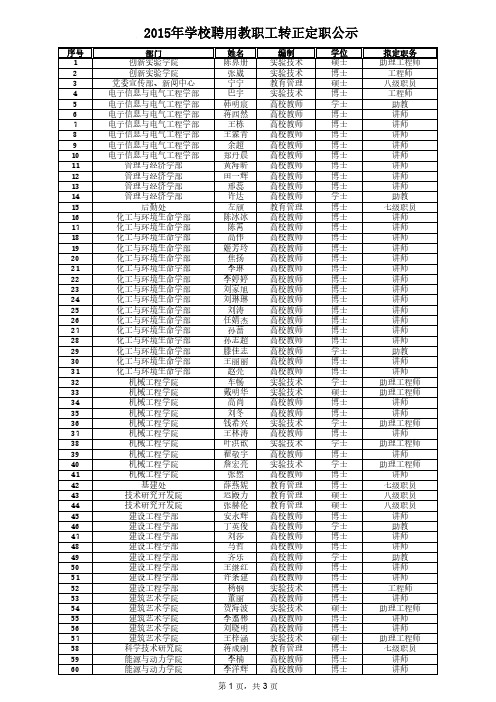 大连理工大学2015年转正定职公示