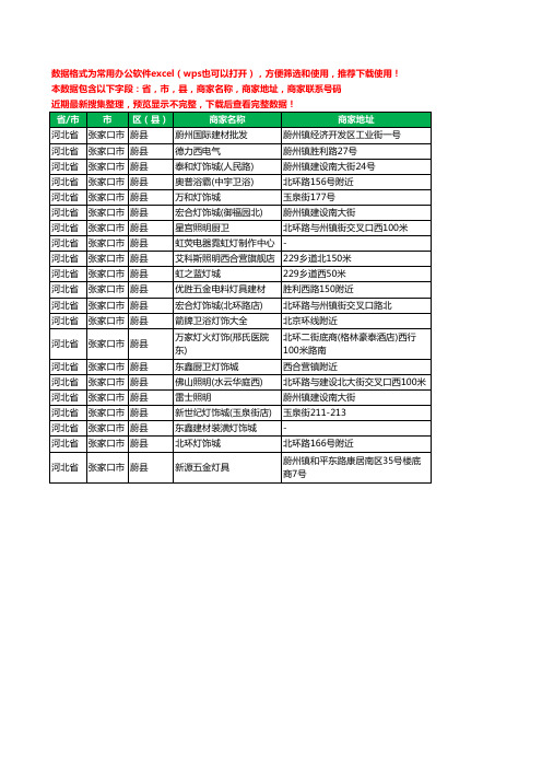 新版河北省张家口市蔚县灯饰工商企业公司名录名单黄页大全21家