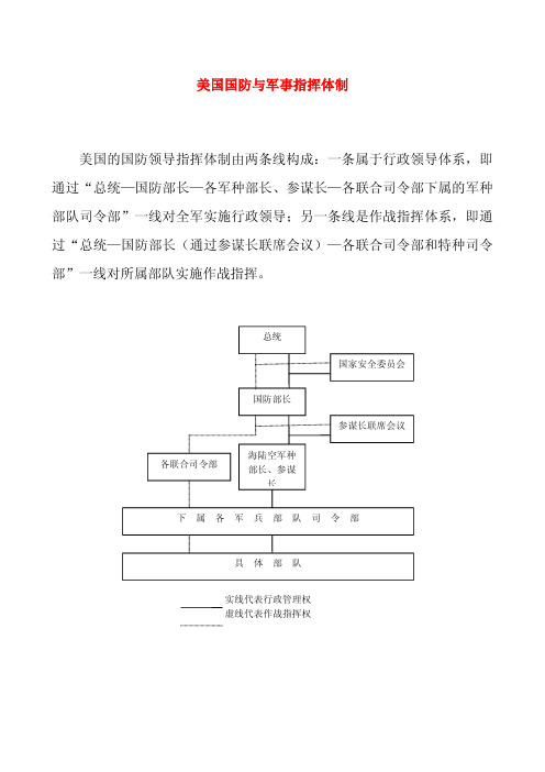 美国国防与军事指挥体制(图表)