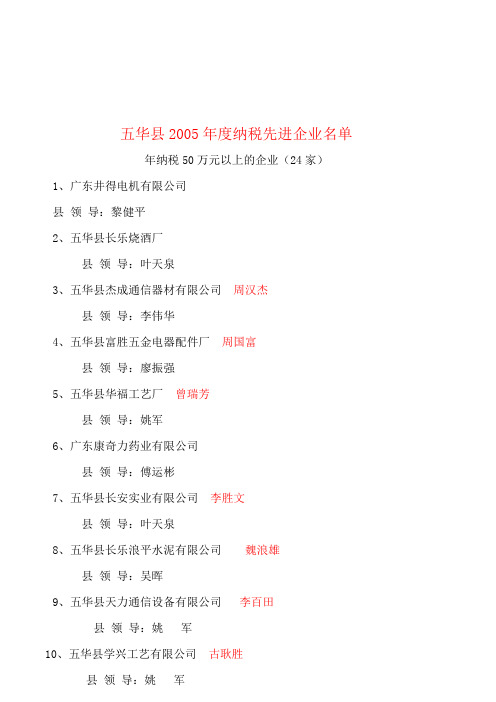 五华县年度纳税先进企业名单
