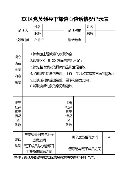 领导干部谈心谈话情况记录表(样本)