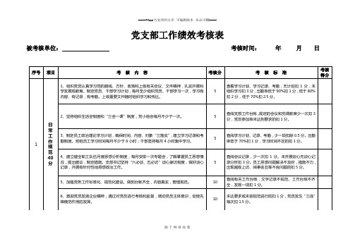 党支部工作绩效考核细则